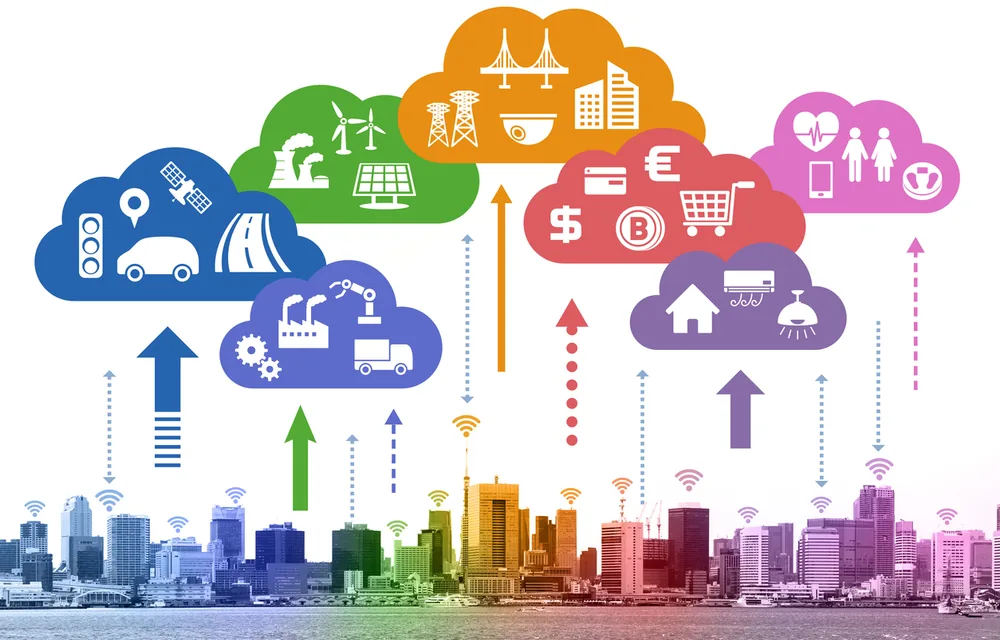 Smart City & CCTV Surveillance
